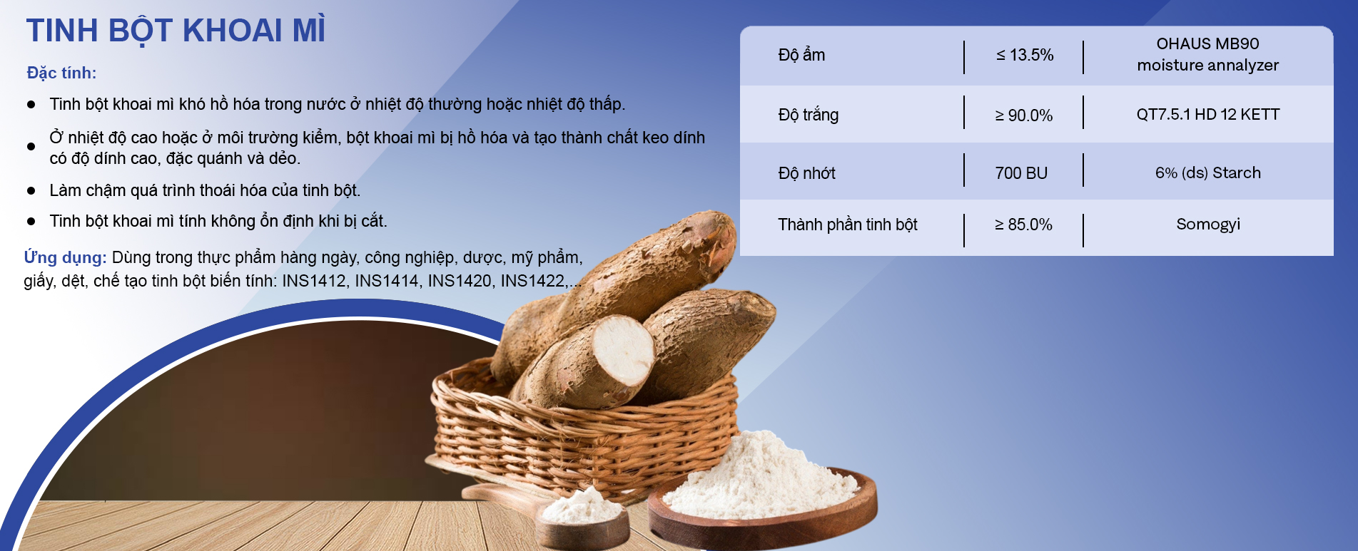 Baner Tinh bột khoai mì